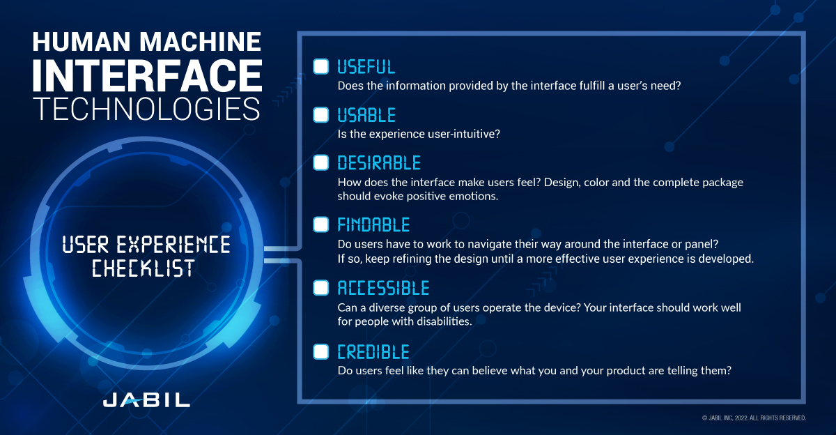 Human-Machine interfaces and Gaming Technologies in Defence - HOME