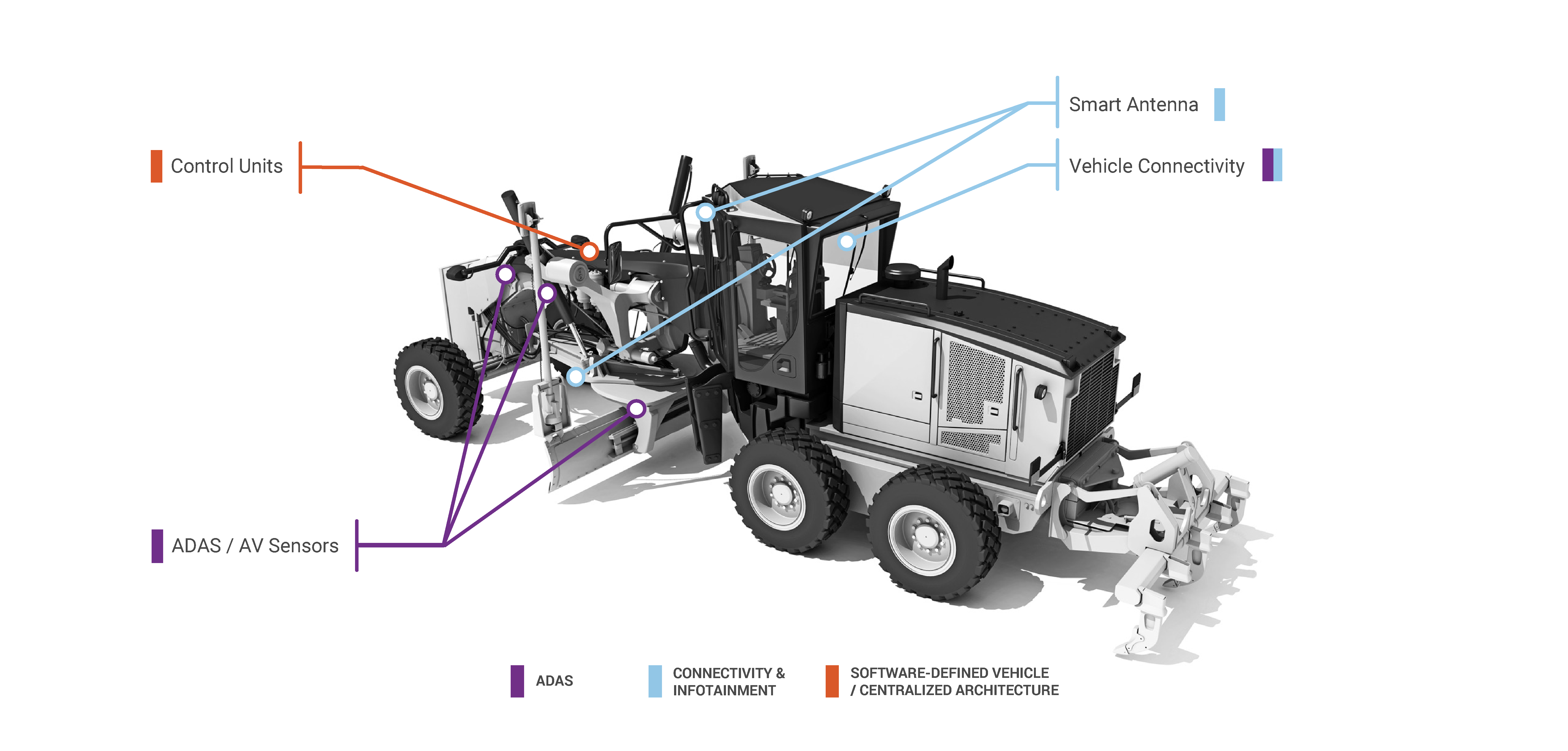 Jabil Capabilites web graphics_25_CM&amp;A