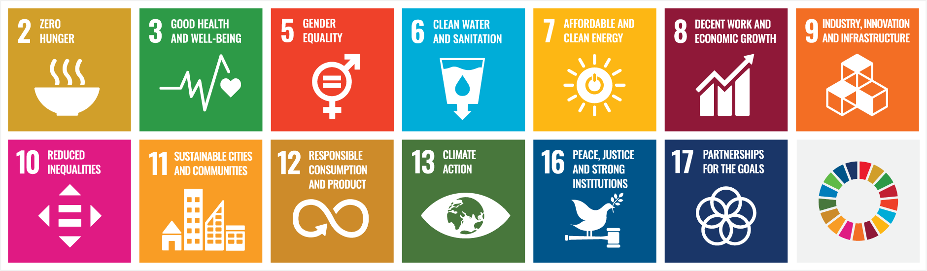 UN_Sustainable_Goals_Icons_Graphic