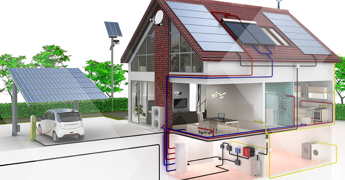 What Is a Smart Home? Overview and Sustainability