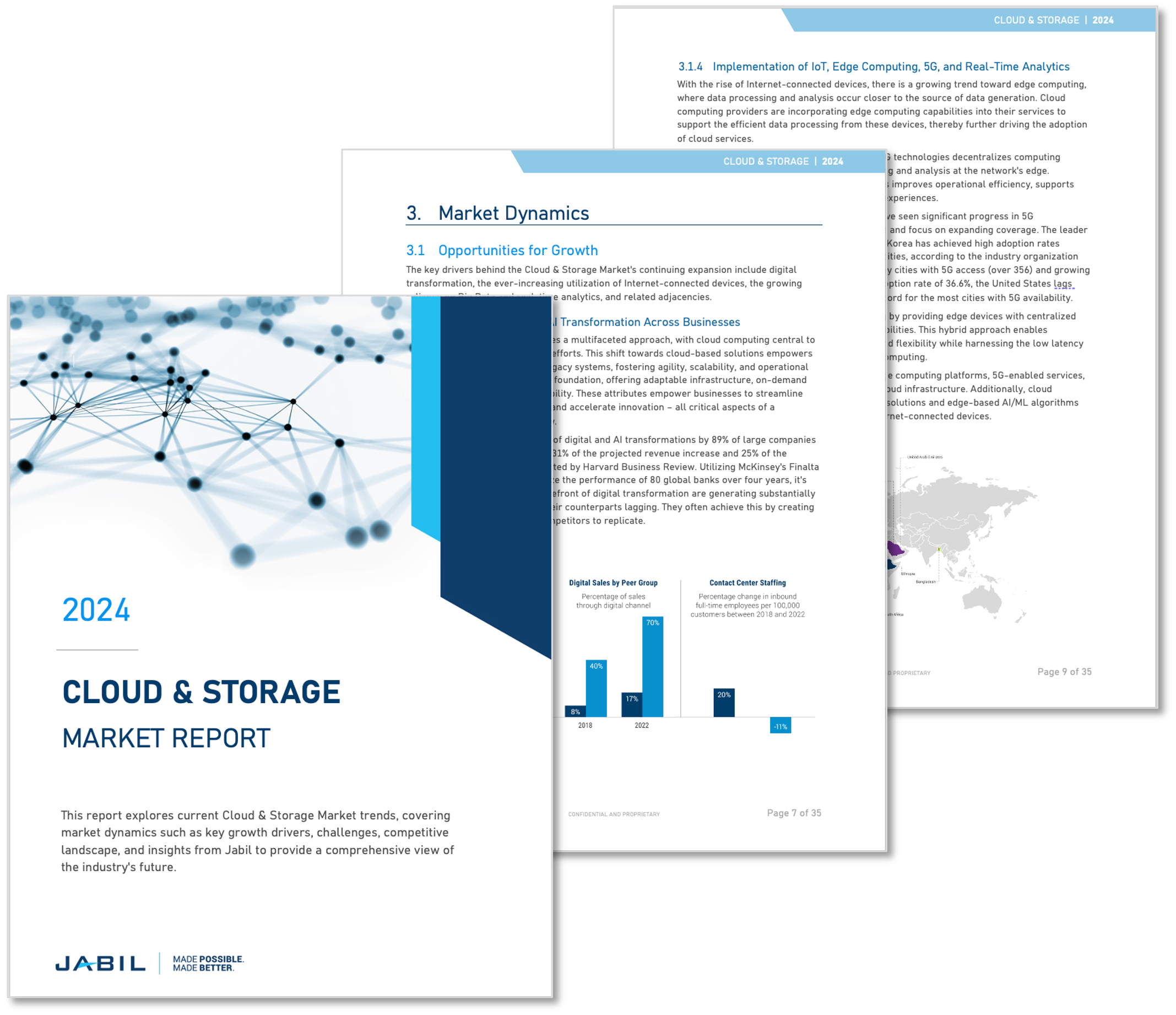 Supply Chain Trends | Jabil