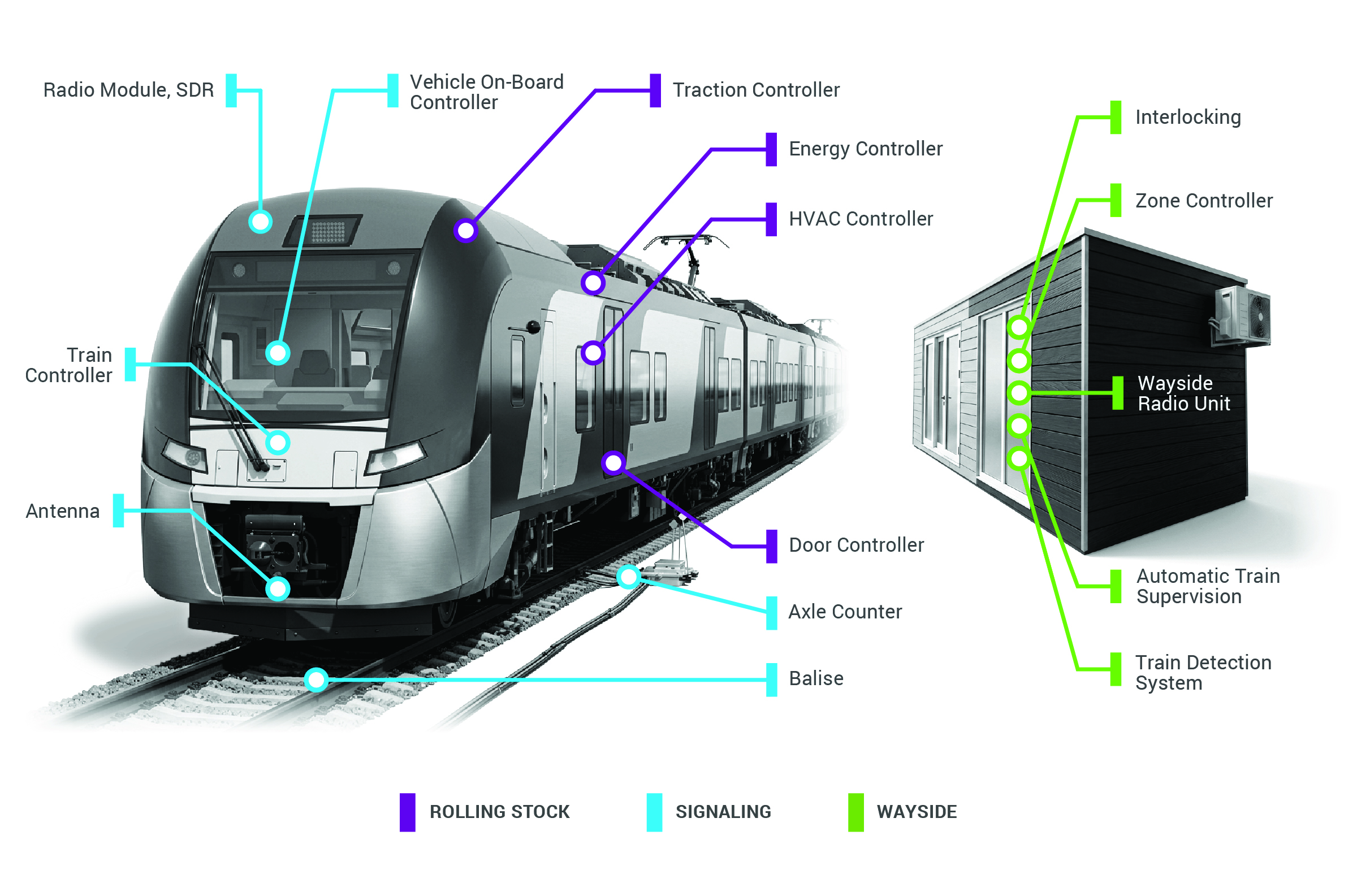 rail-parts-+-capabilities