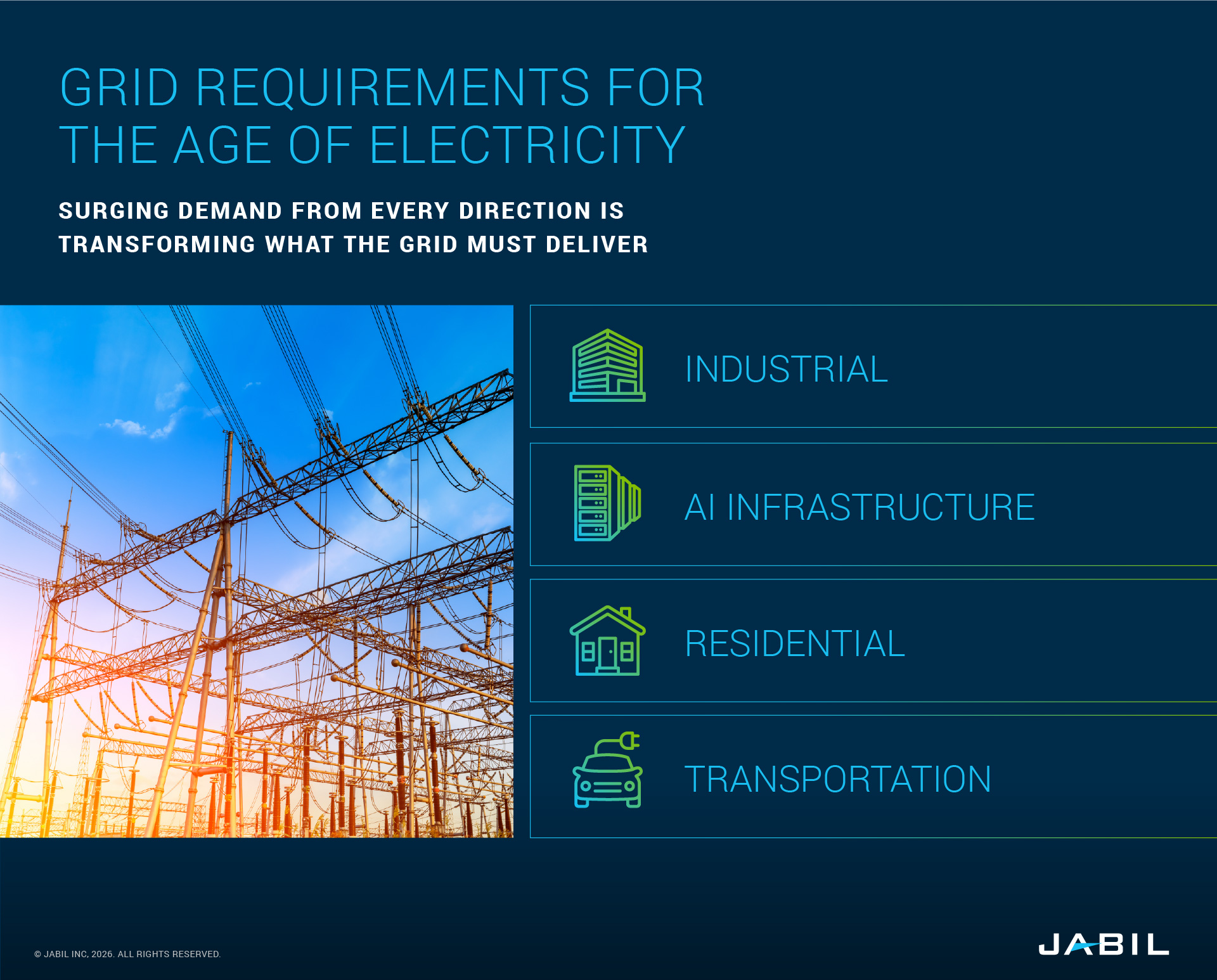 grid-requirements-age-of-electricity
