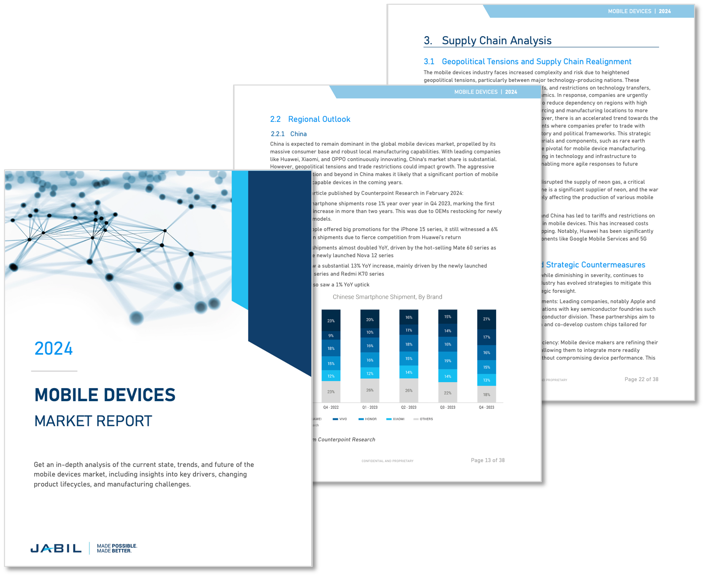 Supply Chain Trends 